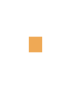 Surface In
